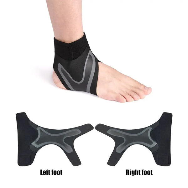 Ankle Support